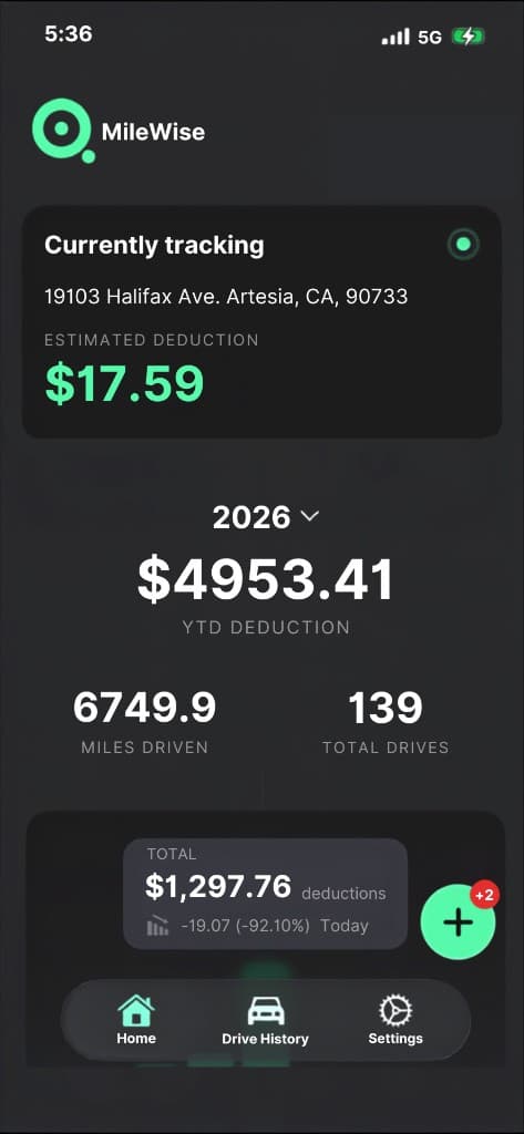 MileWise app home screen showing year-to-date deductions and current tracking